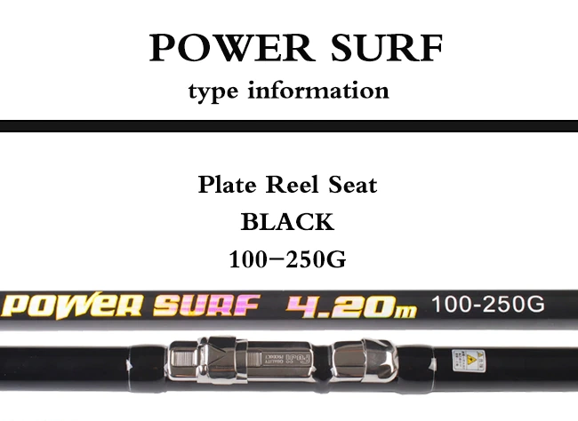 POWER SURF