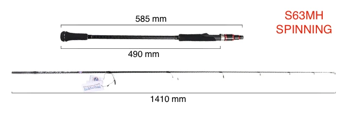 63S