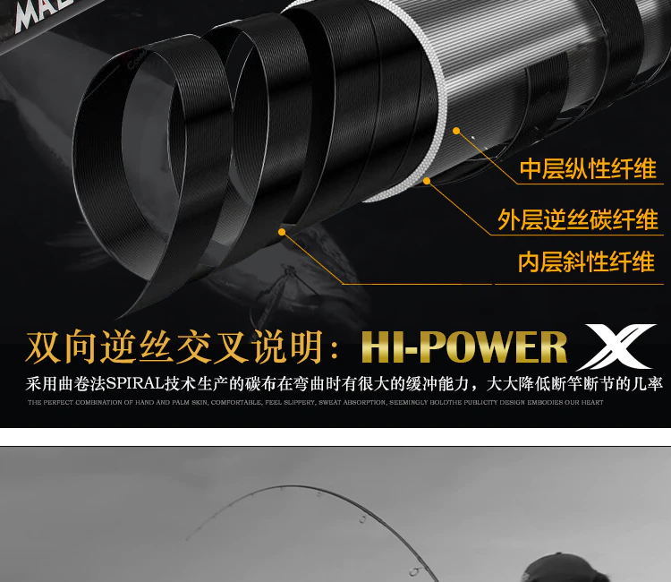 SNIPER XT
