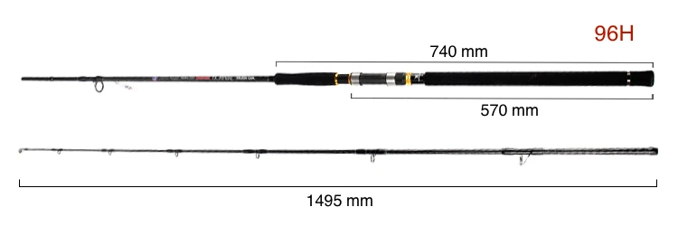 96H