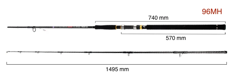 96MH