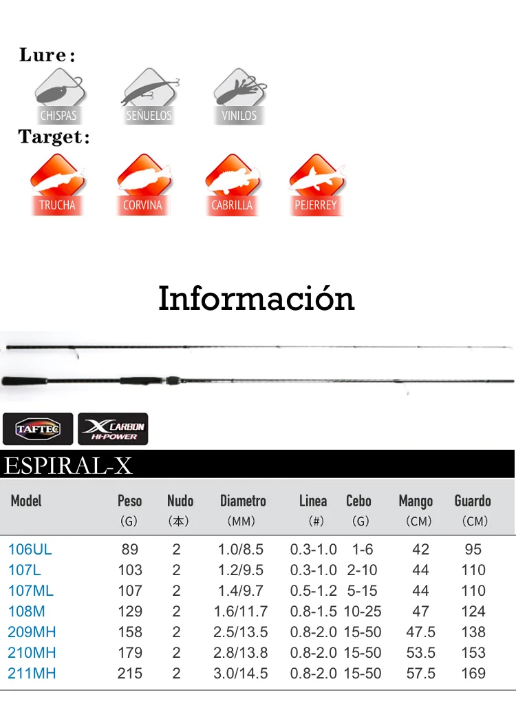 PULO Espiral-X 209MH,210MH,211MH