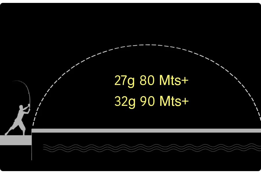 M135S señuelo 27g/32g 140mm