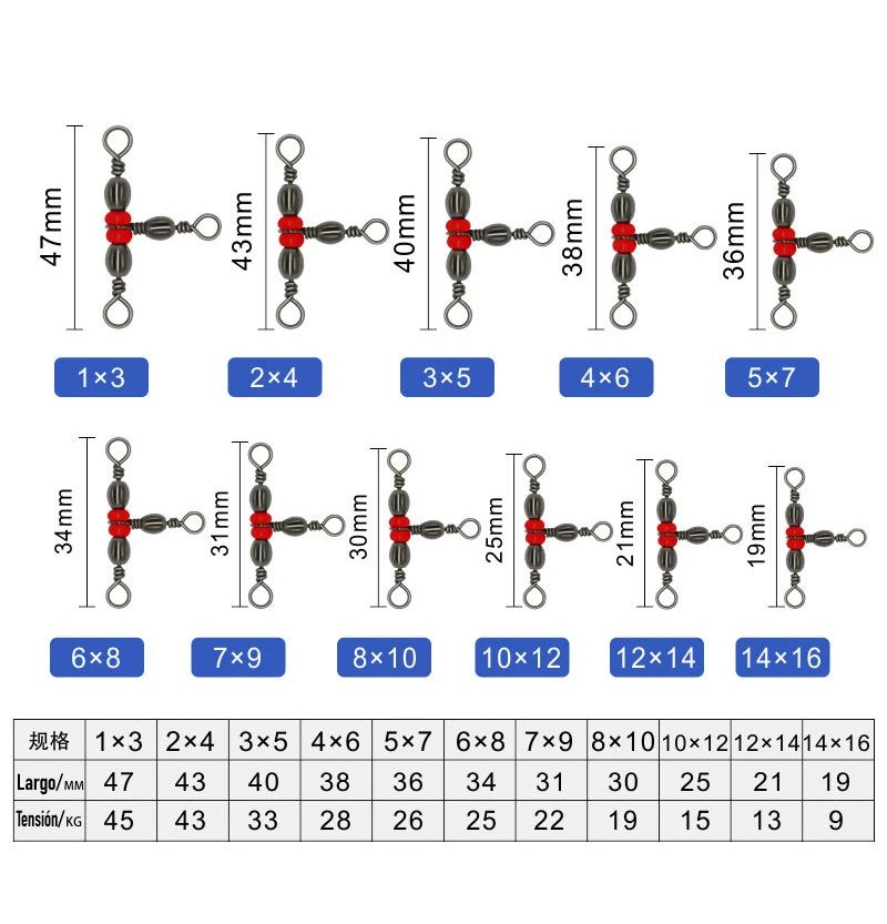 Conector triple 24PCS No:5006