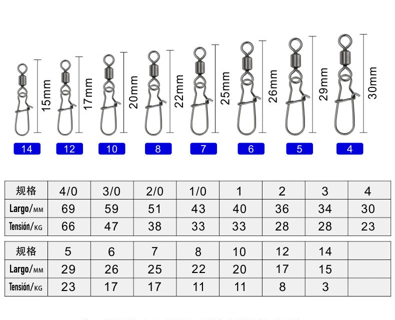 Conector triple 50PCS No:5022