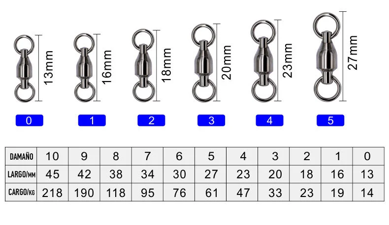 Conector triple 12PCS No:5041
