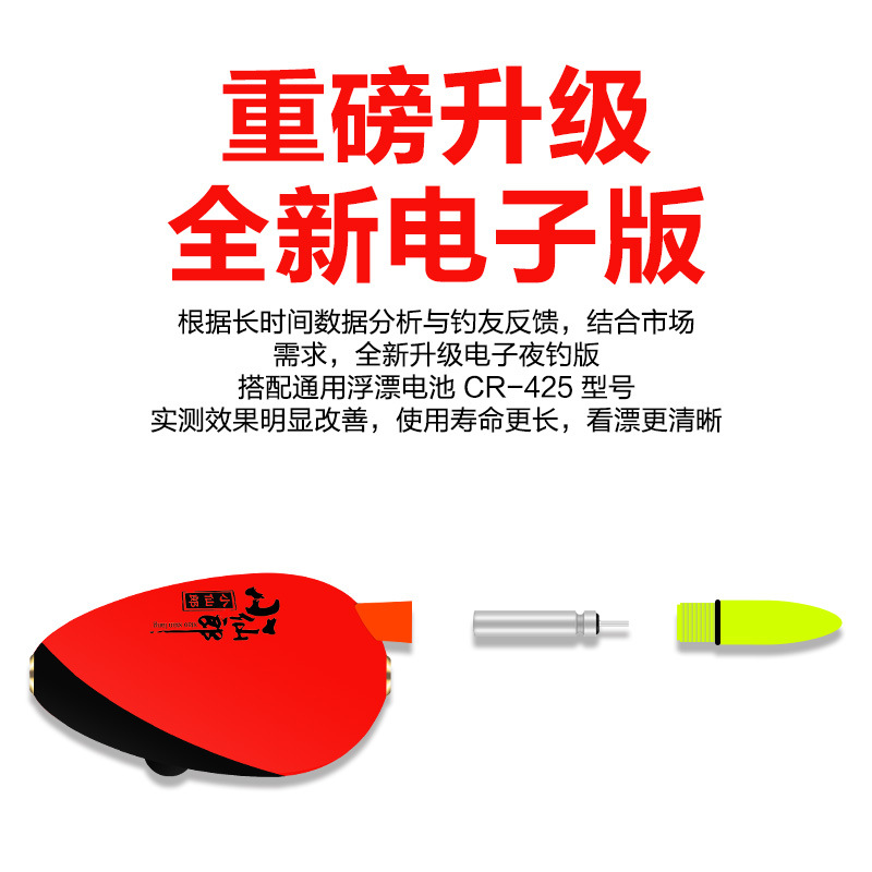 Flotador para pesca