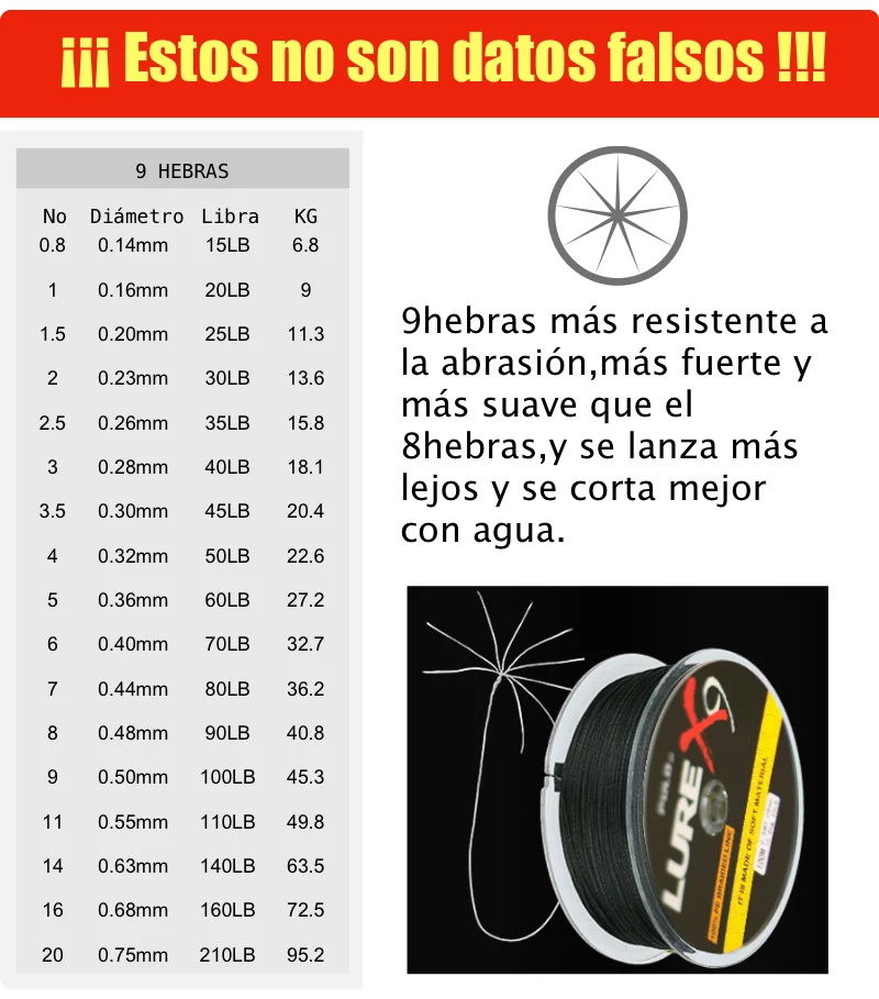 PE Línea de pesca de 9 hebras